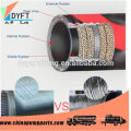 China material handling hose